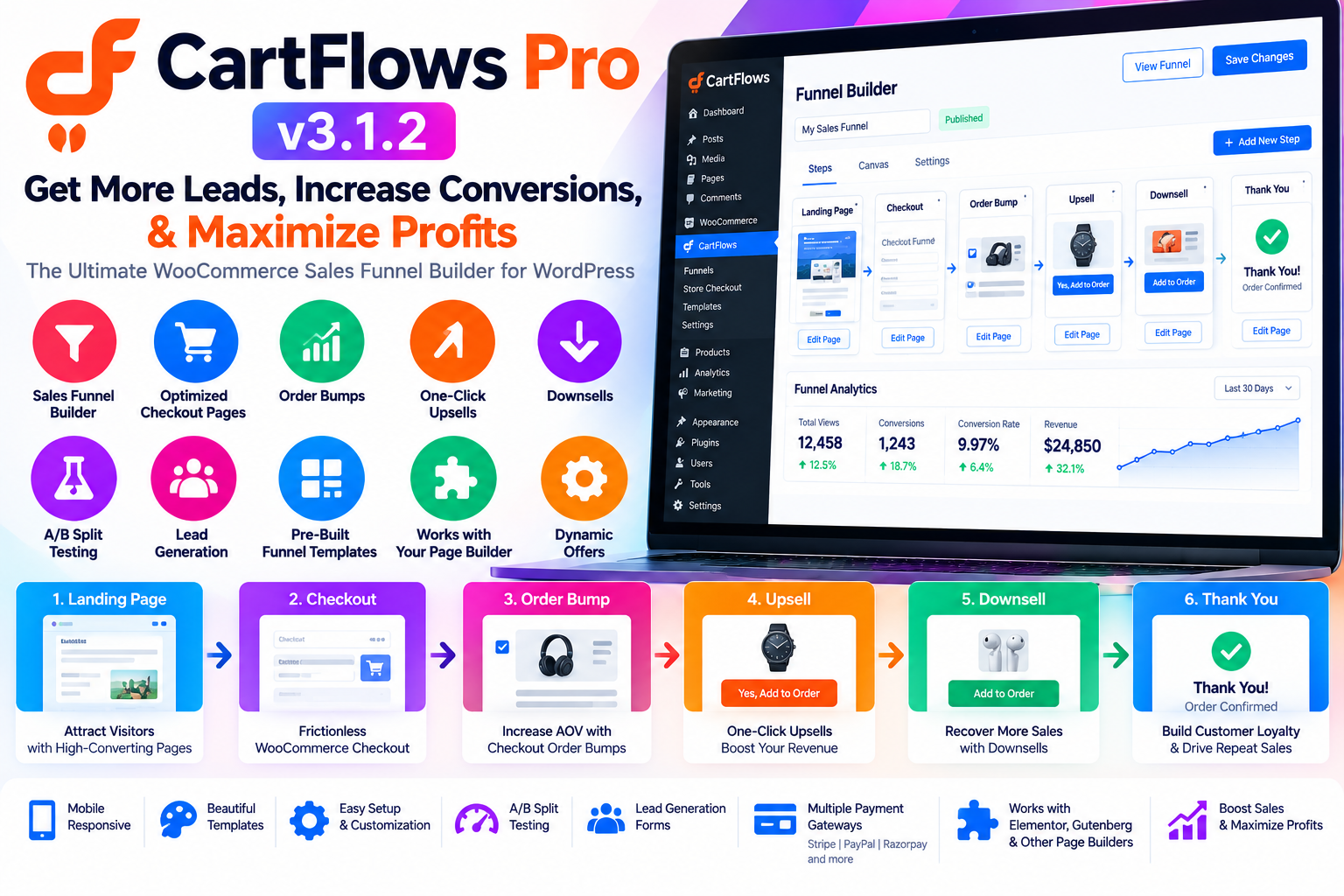 CartFlows Pro v3.1.2 – WooCommerce Sales Funnel & Conversion Plugin