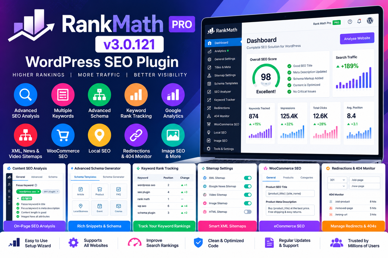 Rank Math Pro v3.0.121 – WordPress Plugin