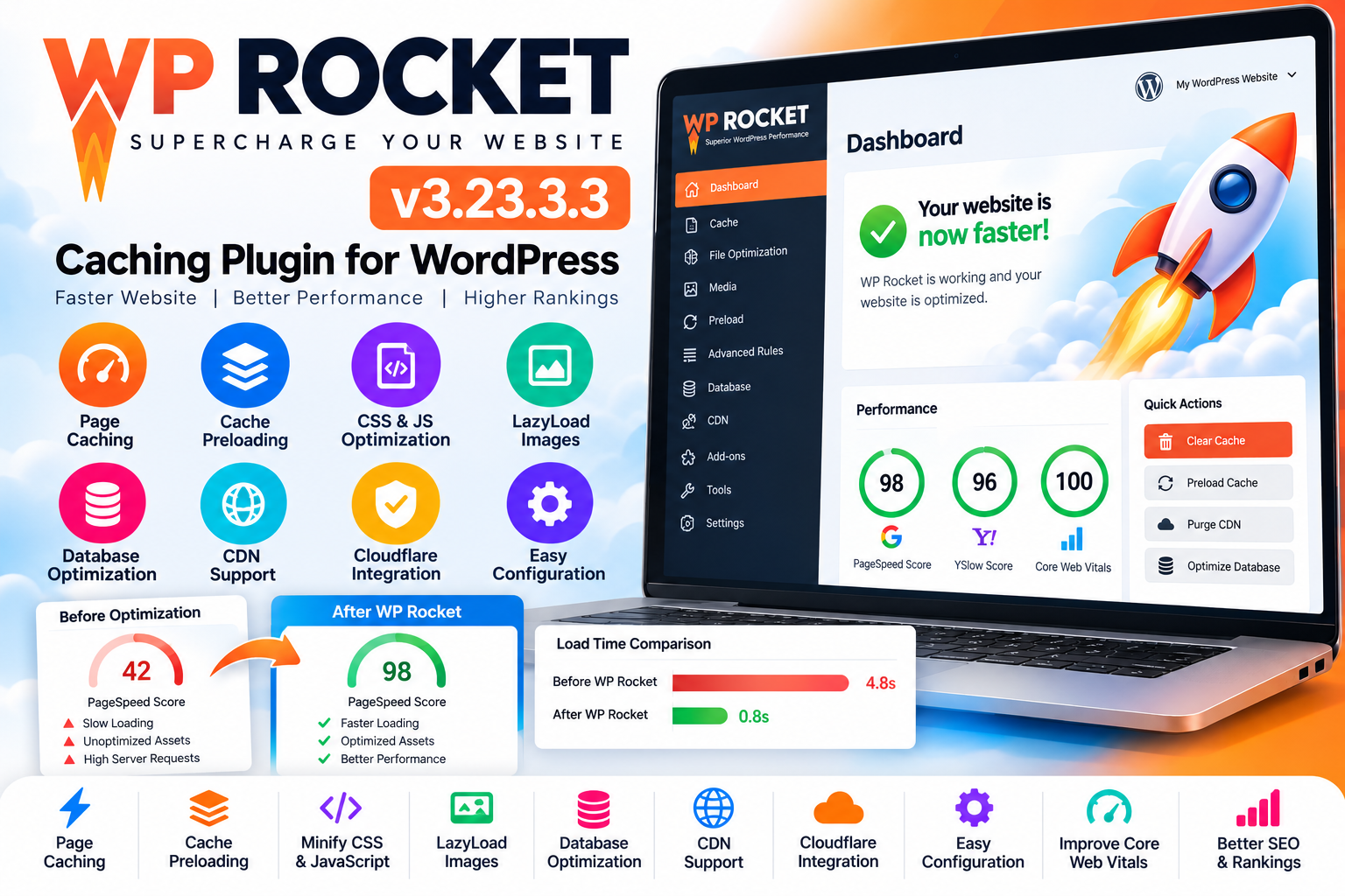 WP Rocket v3.23.3.3 – Caching Plugin for WordPress