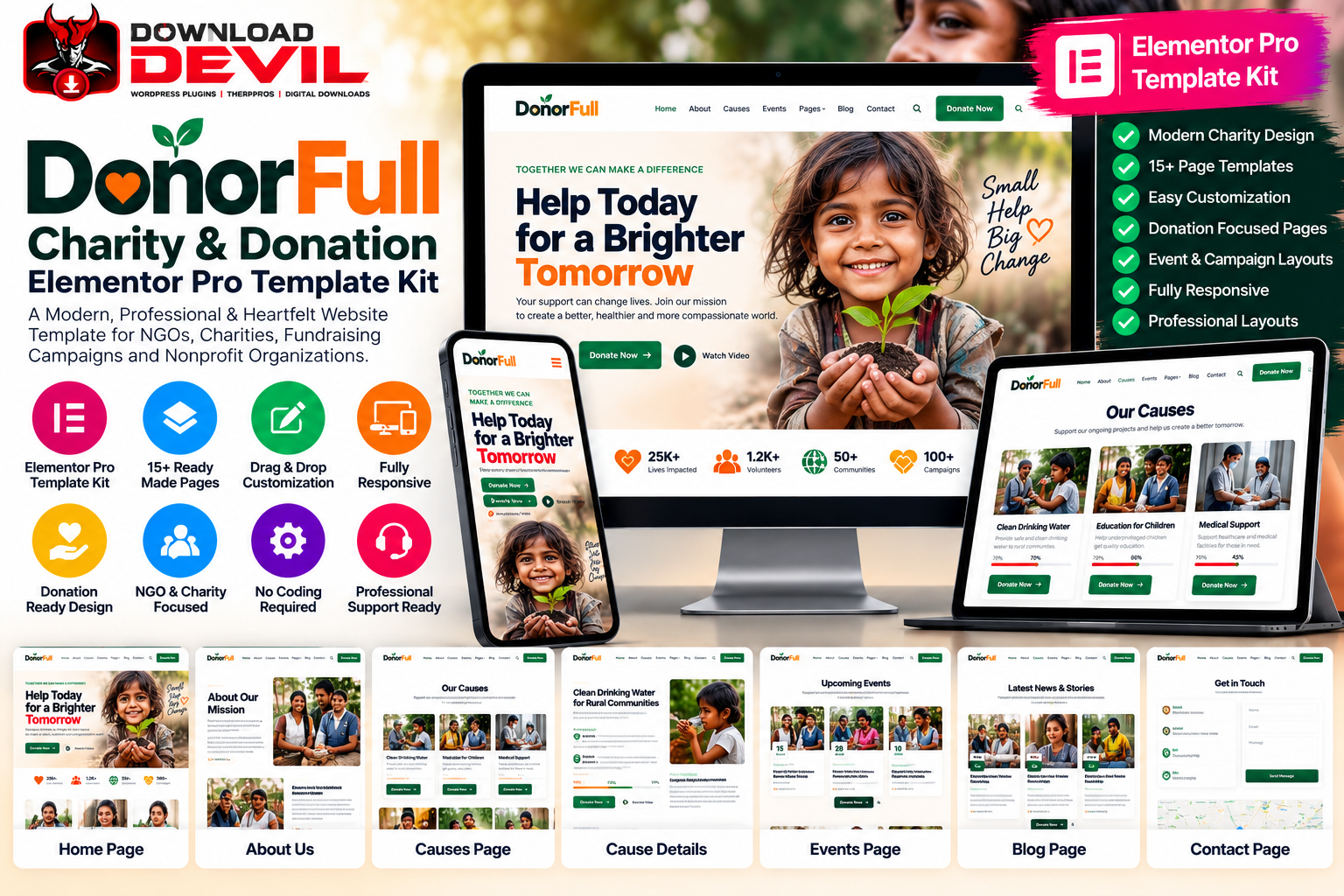 DonorFull – Charity & Donation Elementor Pro Template Kit