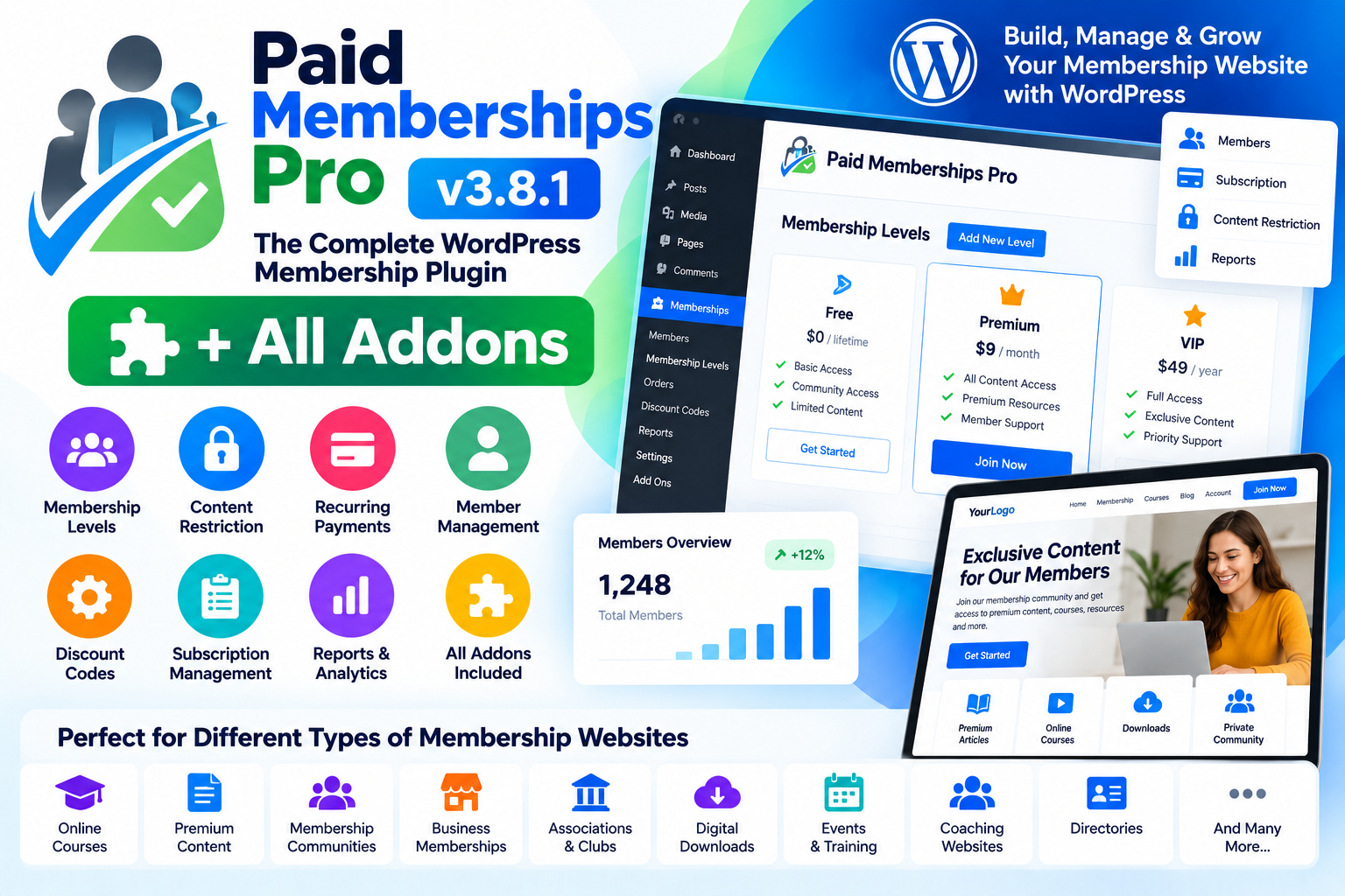 Paid-memberships-pro-v3-8-1-all-addons