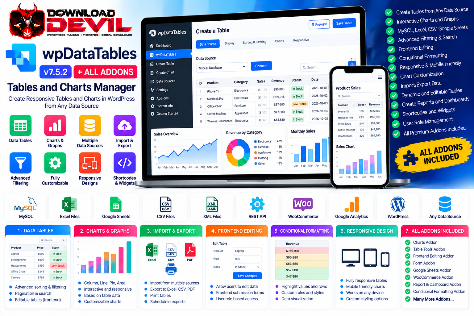 wpDataTables v7.5.2  Tables and Charts Manager All Addons