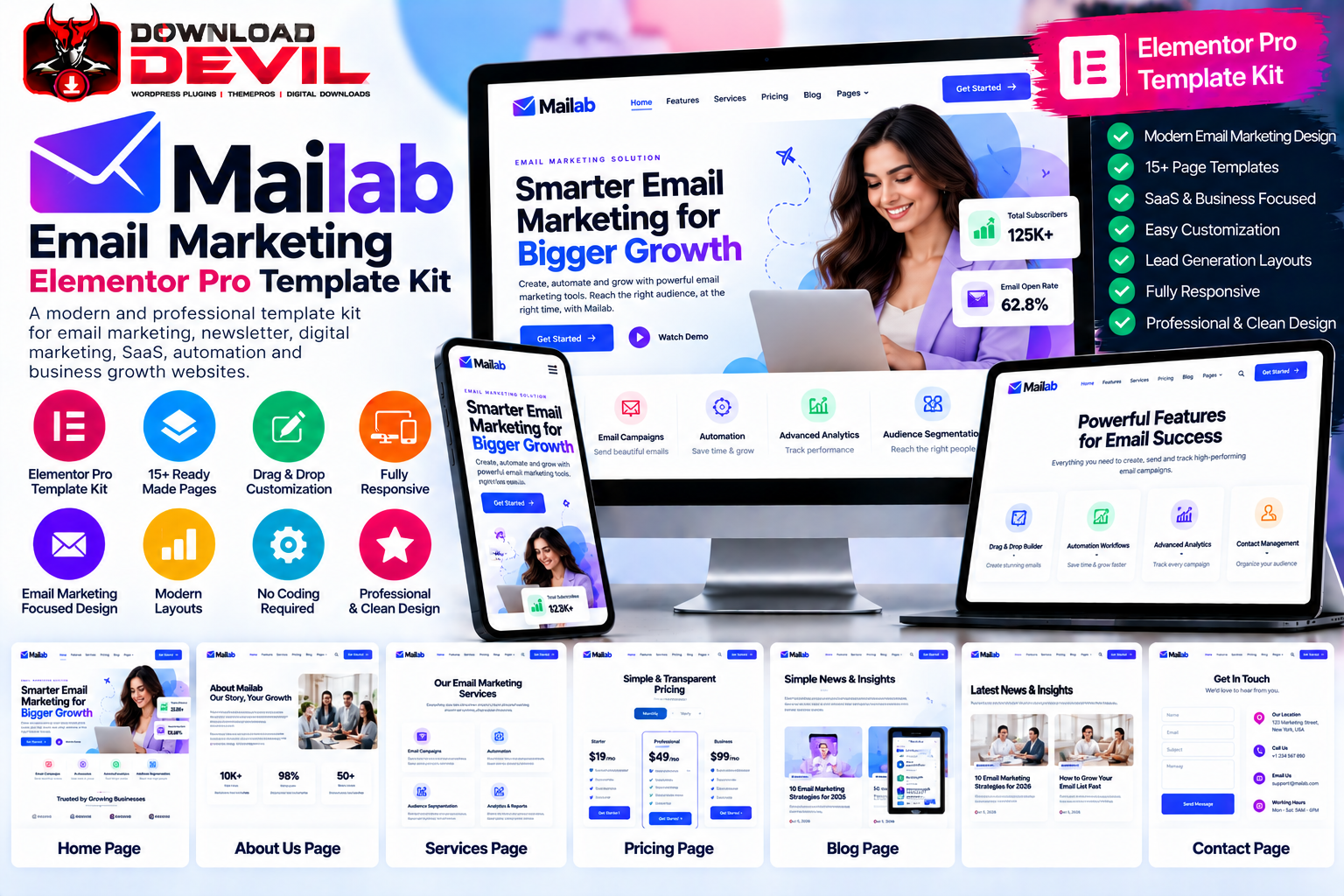 Mailab Email Marketing Elementor Pro Template Kit