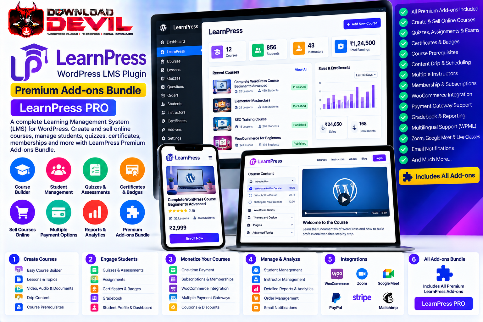 LearnPress Premium Add-ons Bundle
