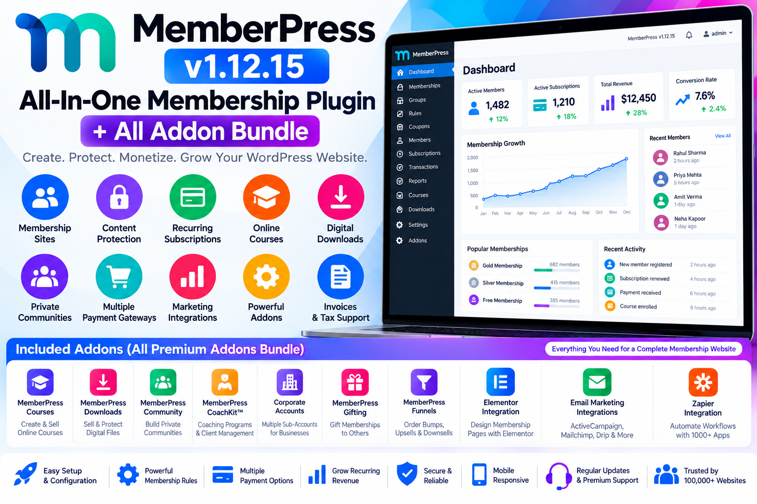 MemberPress v1.12.15 – All-In-One Membership Plugin + All Addon Bundle