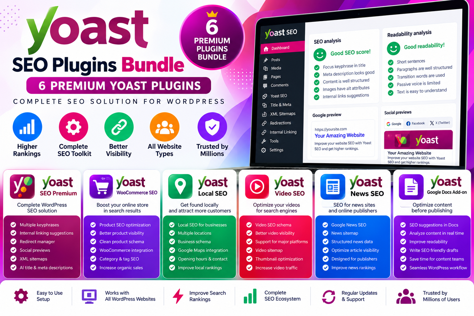 Yoast SEO Plugins Bundle (6 Premium Yoast Plugins)