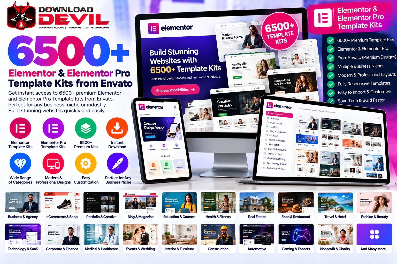 6500+ Elementor & Elementor Pro Template Kits