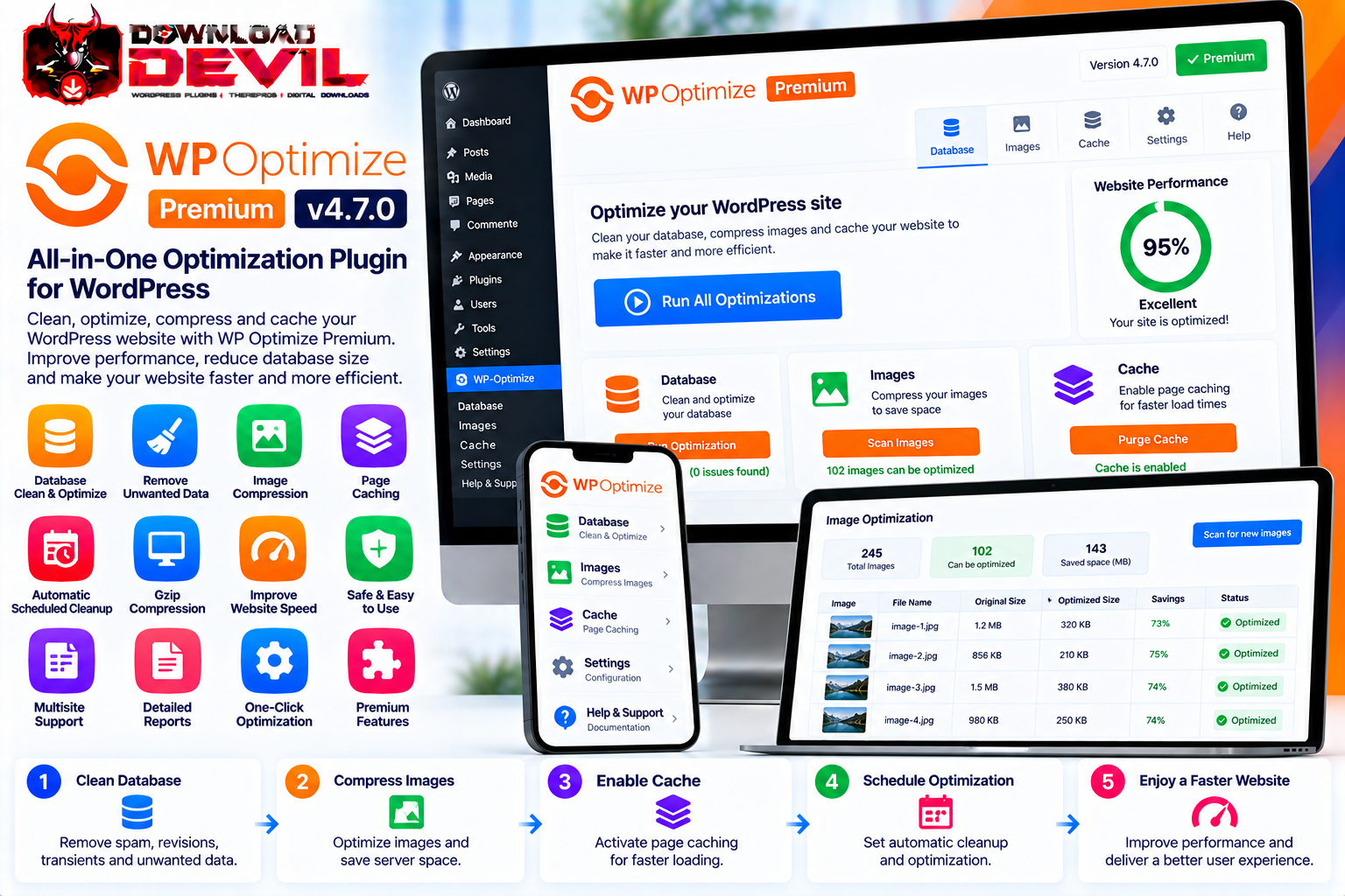 WP-Optimize Premium v4.7.0