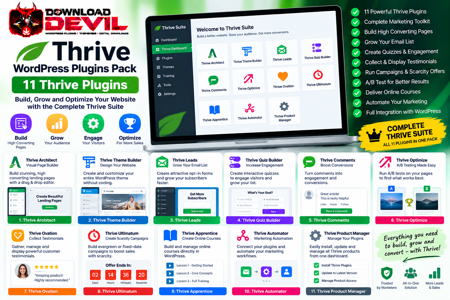 All Thrive WordPress Plugins Pack – 11 Thrive Plugins