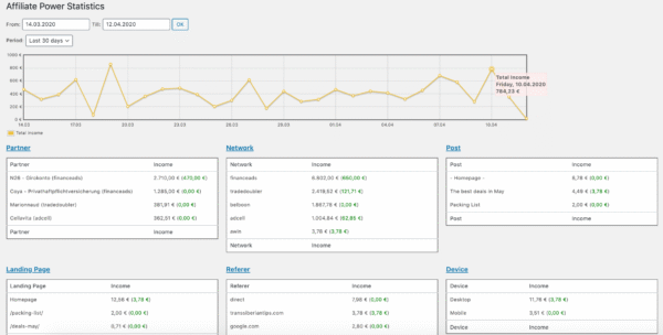Affiliate Power v2.4.0 by Download Devil