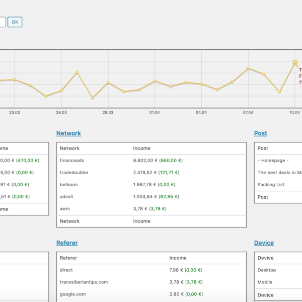 Affiliate Power v2.4.0 by Download Devil