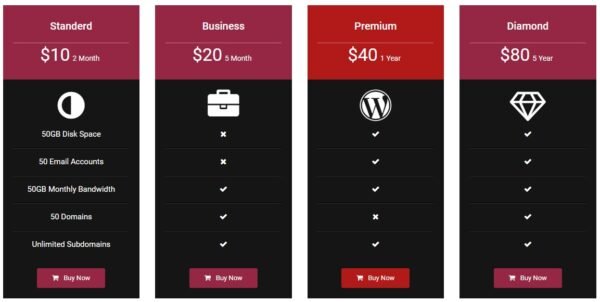 WordPress Pricing Table Plugin v2.6.1