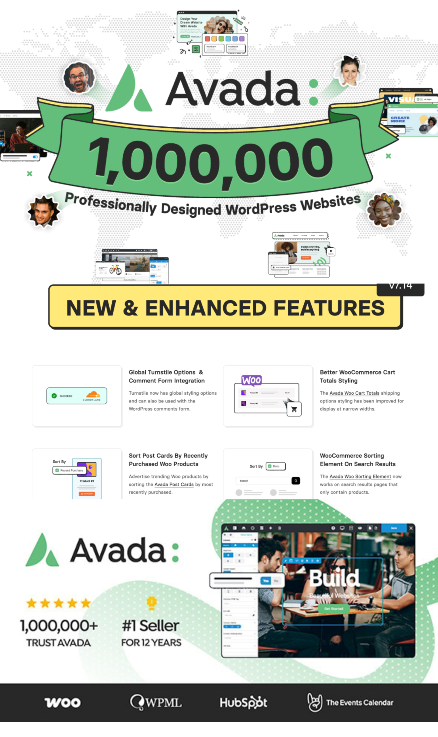 Avada v7.12.2 – Responsive Multi-Purpose WordPress Theme